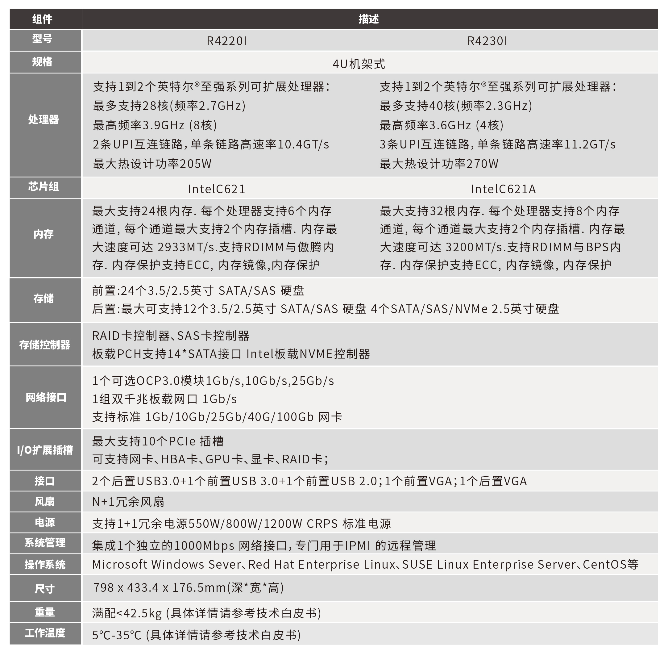 创新科单页以换图(4)-8.jpg